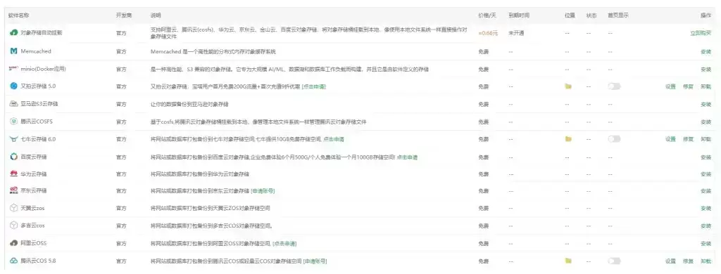 宝塔数据备份对象存储-有效的灾祸预防-综合分享论坛-综合-1024程序员论坛